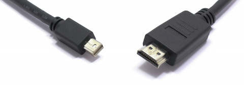 Mini DisplayPort