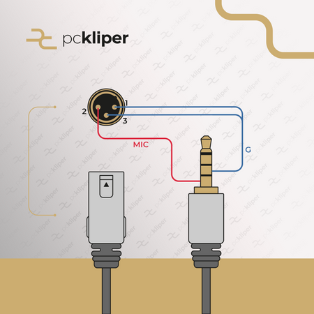 ADAPTER WTYK XLR MĘSKI 3 PIN WTYK MINI JACK 3.5 TRRS 3,5 4 POLOWY MIKROFON