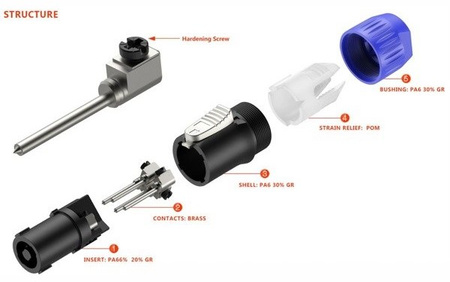 WTYK SPEAKON 4 PIN GŁOŚNIKOWY ROXTONE RP031