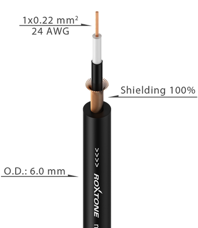 KABEL ROXTONE JACK 6.3 MONO 1m SGJJ100L1 SAMURAI