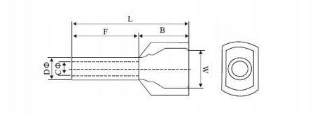 TULEJKA KABLOWA IZOLOWANA PODWÓJNA 2x0,5mm2 TULEJKI PODWÓJNE 0,5mm 100szt
