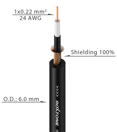 KABEL JACK 6.3 MONO KĄTOWY 5m ROXTONE SGJJ110L5