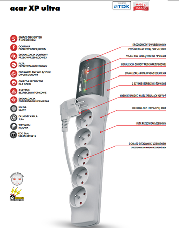 Listwa zasilająca ACAR Xprotector ultra 1,5m szara