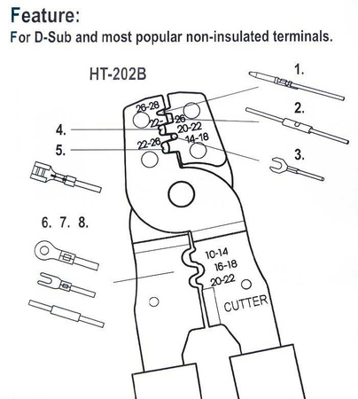 ZACISKACZ KONEKTORÓW NIEIZOLOWANYCH I PINÓW HY-202B