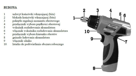 WKRĘTARKA AKUMULATOROWA LI-ION PT-0721F PROSKIT