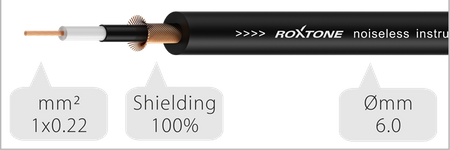 KABEL ROXTONE JACK 6.3 MONO 10m SGJJ100L10 SAMURAI