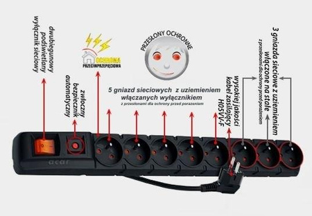 Listwa zasilająca ACAR S8 DUAL 1,5m czarna