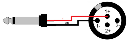 KABEL GŁOŚNIKOWY 2X1,5MM2 SPEAKON DUŻY JACK 6.3MM TS MONO SP1230 3M