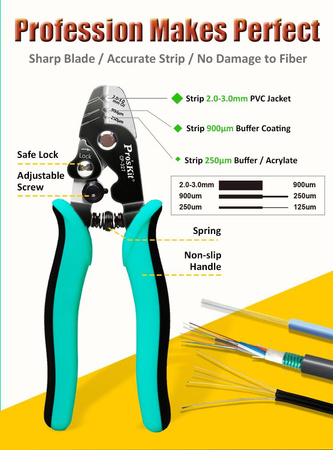 ŚCIĄGACZ IZOLACJI DO KABLI I WŁÓKIEN ŚWIATŁOWODOWYCH CP-327 Proskit
