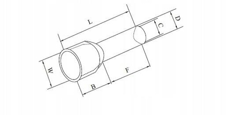 TULEJKI ZAKOŃCZENIA KABLOWE ZESTAW TULEJEK 750 SZT