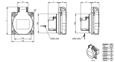 GNIAZDO TABLICOWE PANELOWE 16A 230V 1040-0S Z BOLCEM IP54