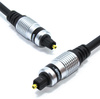 KABEL OPTYCZNY 20m AUDIO TOSLINK VITALCO T-T SPDIF DIGITAL