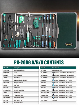 ZESTAW NARZĘDZI PK-2088B PROSKIT