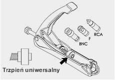 ZACISKARKA WTYKÓW KOMPRESYJNYCH HT516B