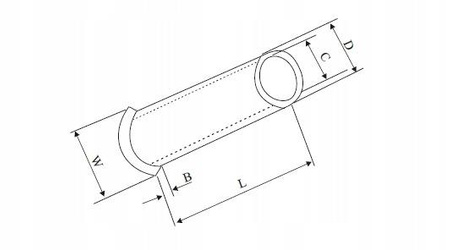 TULEJKA KABLOWA NIEIZOLOWANA TULEJKI 0.75mm 100szt