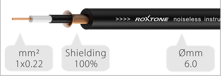 KABEL JACK 6.3 MONO KĄTOWY 10m ROXTONE SGJJ110L10