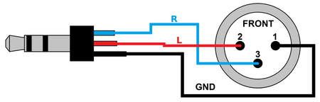 KABEL DO SŁUCHAWEK AKG 1m MINI XLR - MINI JACK 3.5 STEREO TRS MC2010BX