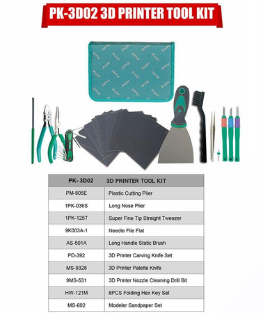 Zestaw narzędzi do druku 3D PK-3D02 Proskit