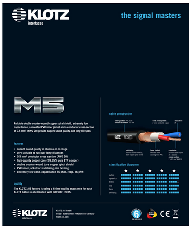 KABEL MIKROFONOWY M5 XLR 3 PIN KLOTZ NEUTRIK 5M CANON MĘSKI ŻEŃSKI