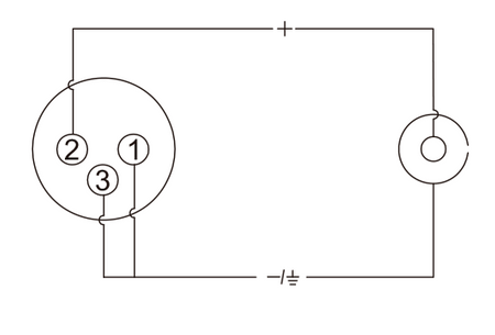 ADAPTER REDUKCJA PRZEJŚCIÓWKA WTYK XLR ŻEŃSKI - GNIAZDO RCA RA2XFPF ROXTONE