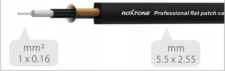 KABEL DO ŁĄCZENIA EFEKTÓW 30CM ROXTONE