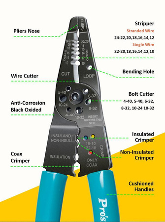 ZACISKARKA KONEKTORÓW ŚCIĄGACZ OBCINACZ CP-412G PROSKIT