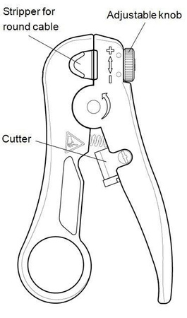 ŚCIĄGACZ IZOLACJI Z KABLI KONCENTRYCZNYCH HT-350