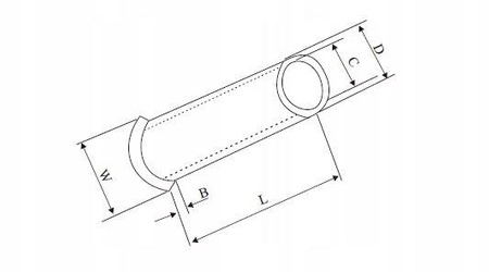 TULEJKA KABLOWA NIEIZOLOWANA 1.5 ZAKOŃCZENIE KABLA