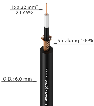 KABEL JACK 6.3 MONO KĄTOWY 10m ROXTONE SGJJ110L10