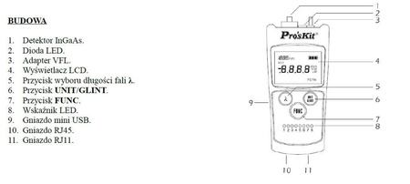 ŚWIATŁOWODOWY MIERNIK MOCY OPTYCZNEJ MT-7602