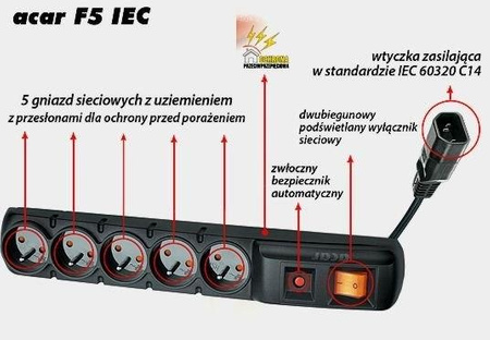 Listwa zasilająca ACAR F5 IEC 3m czarna