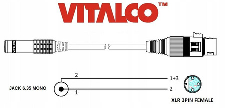 ADAPTER XLR ŻEŃSKI GNIAZDO JACK 6,3 MONO VITALCO PRZEJŚCIÓWKA XLR JACK 6.3