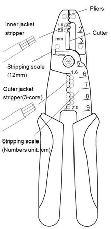 ŚCIĄGACZ IZOLACJI Z PRZEWODÓW ELEKTRYCZNYCH HT-207B