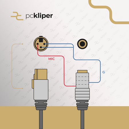 ADAPTER WTYK XLR ŻEŃSKI 3 PIN GNIAZDO MINI JACK 3.5 TRRS 3,5 4 POLOWY MIKROFON
