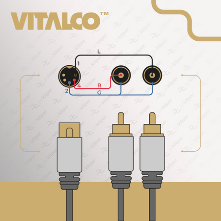 ADAPTER WTYK DIN 5 PIN NA 2X WTYK RCA CHINCH VITALCO