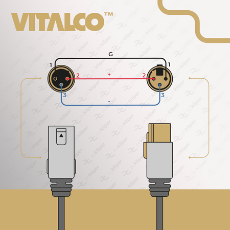 ADAPTER XLR MĘSKI – XLR ŻEŃSKI NA KABLU VITALCO