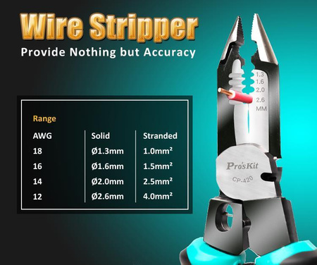 ZACISKARKA KONEKTORÓW ŚCIĄGACZ CP-420 PROSKIT 5W1