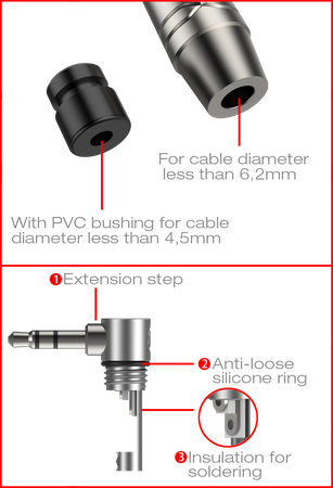 WTYK JACK 3.5MM TRS STEREO KĄTOWY ROXTONE RMJ3RPX-BG