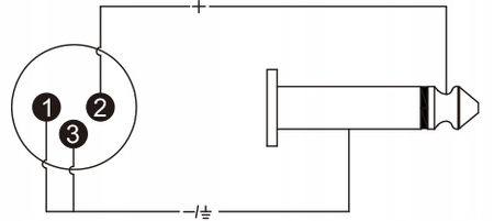 ADAPTER XLR MĘSKI WTYK DUŻY JACK 6.3 MONO 6,3 ROXTONE
