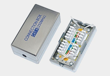 Moduł do łączenia kabli kat.6 ftp Talvico