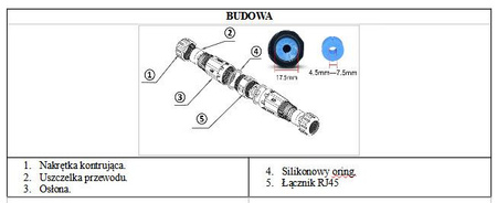 Moduł do łączenia kabli kat.6a UTP IP68 gniazdo/gniazdo RJ45