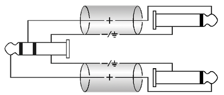 KABEL JACK 3.5 KĄTOWY- 2X JACK 6,3 3m AUDIO KLOTZ