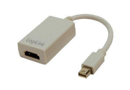 PRZEJŚCIÓWKA WTYK MINI DISPLAYPORT GNIAZDO HDMI