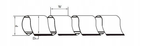 WĄŻ SPIRALNY ORGANIZER OPLOT KABLOWY 12MM 10M