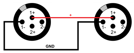 KABEL GŁOSNIKOWY SPEAKON - SPEAKON NEUTRIK 2X2,5mm2 20m DO KOLUMN SPN23200