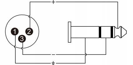 ADAPTER XLR MĘSKI WTYK JACK 6.3 TRS STEREO 6,3 ROXTONE