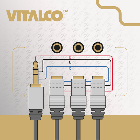 ROZDZIELACZ MINI JACK 3X ROZGAŁĘŹNIK AUX VITALCO