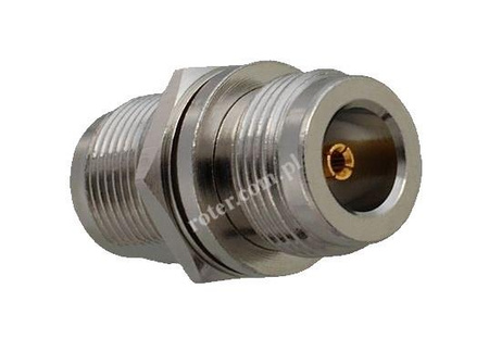 VITALCO MONTAŻOWE GNIAZDO N PODÓWJNE