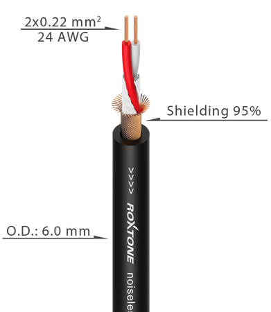 KABEL JACK 6.3 STEREO 5m ROXTONE SMJJ200L5 SAMURAI