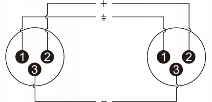 ADAPTER ŁĄCZNIK XLR MĘSKI WTYK WTYK RA3XMM ROXTONE